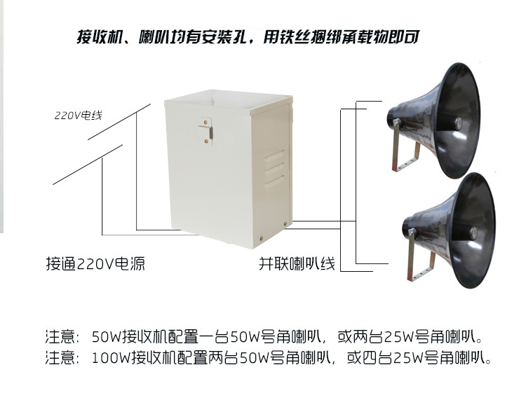 農村無線廣播大喇叭常見故障_宇航廣播教你輕松化解